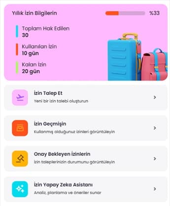 İzin Takip modülü ekran görüntüsü