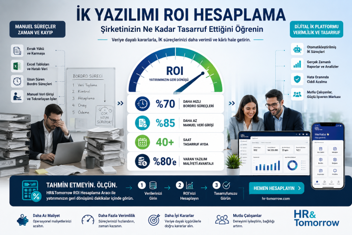 İK Yazılımı ROI Hesaplama: Şirketinizin Ne Kadar Tasarruf Ettiğini Öğrenin