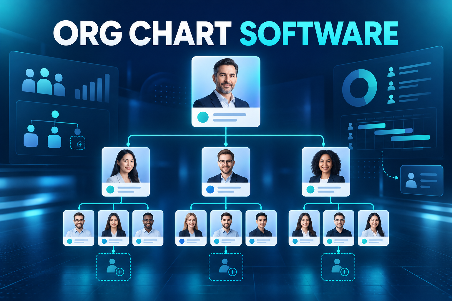 Org Chart Software: Build a Dynamic Workforce Structure